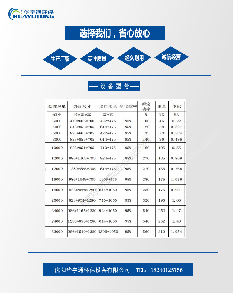 油烟净化介绍.jpg